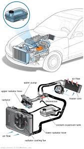 See P228B repair manual